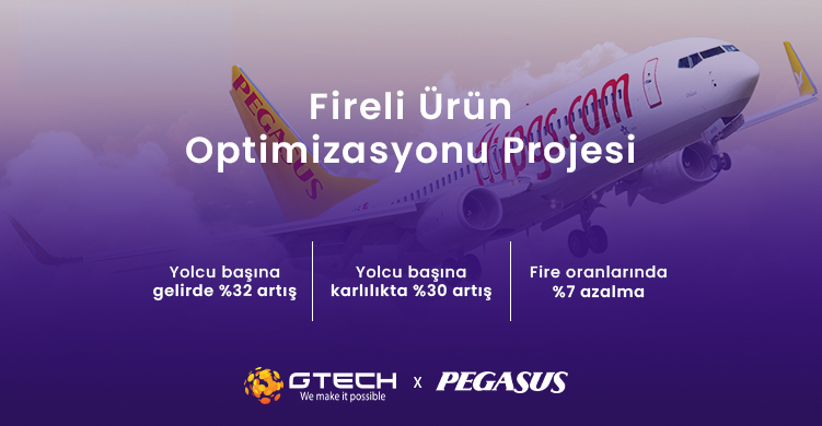 Fireli Ürün Optimizasyonu Projesi