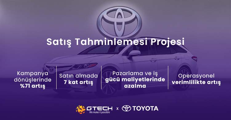 Satış Tahminlemesi Projesi